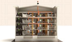 Mechanische Inatallatie Flatgebouw