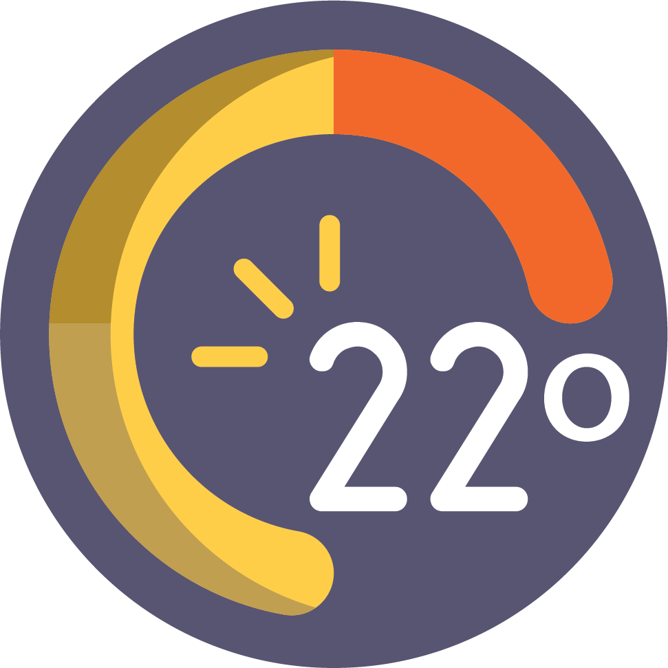 slimme thermostaat