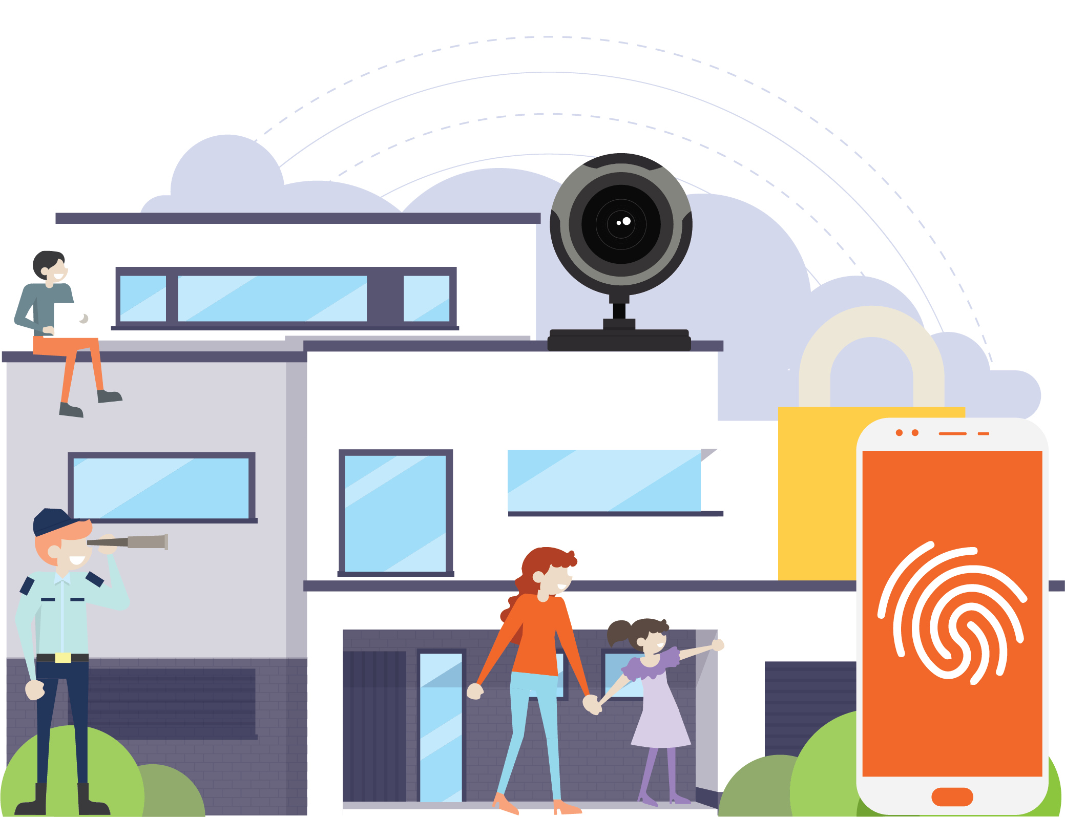 Smart Home
