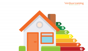 energielabel huis